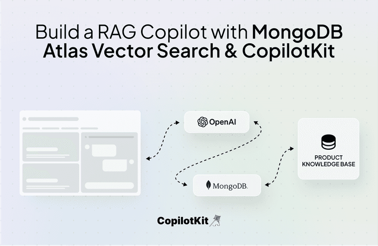 Build a RAG Copilot with MongoDB Vector Search & CopilotKit