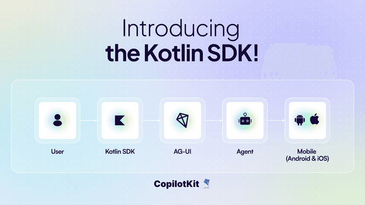 AG-UI Goes Mobile: The Kotlin SDK Unlocks Full Agent Connectivity Across Android, iOS, and JVM
