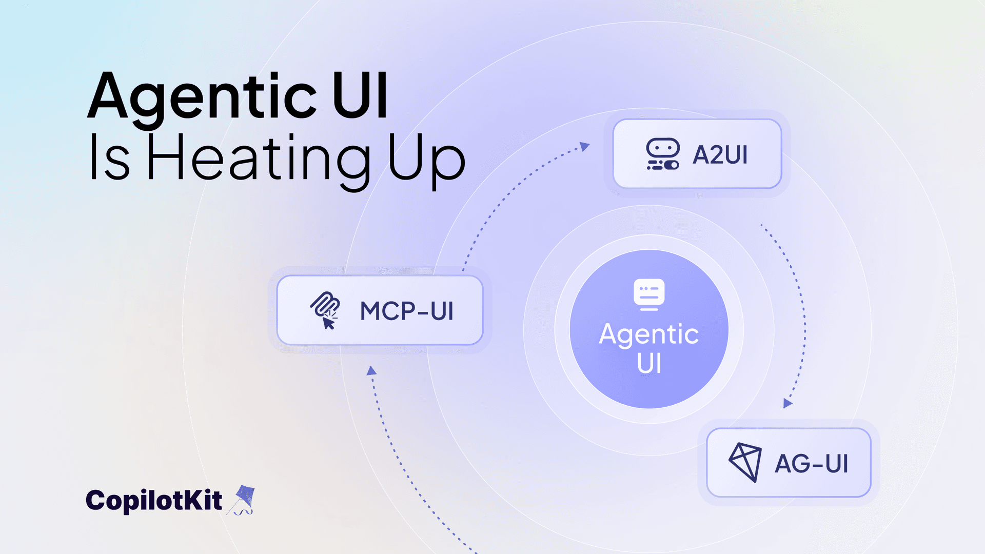 The State of Agentic UI: Comparing AG-UI, MCP-UI, and A2A Protocols