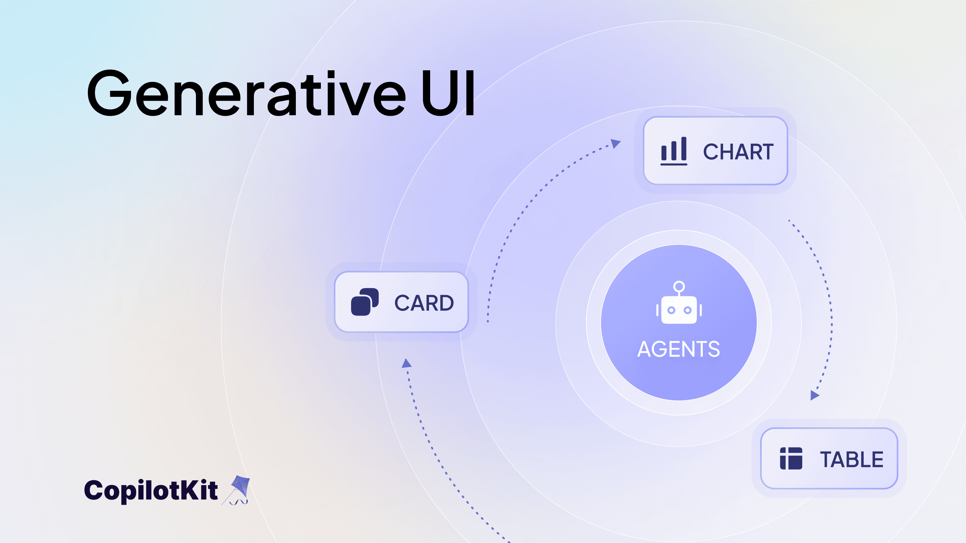Generative UI Spectrum: How Agents Now Ship Their Own Interfaces