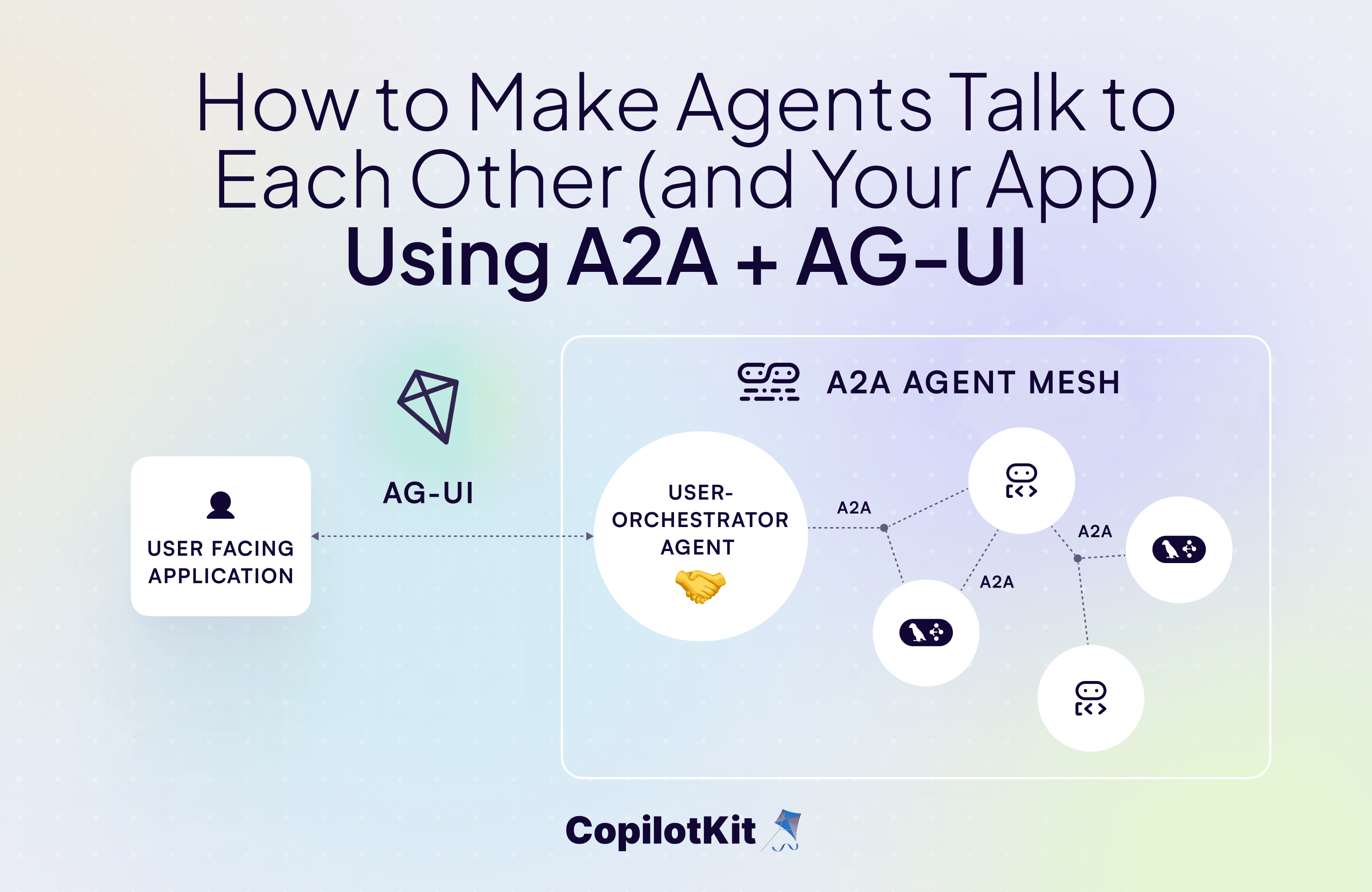 How to Make Agents Talk to Each Other (and Your App) Using A2A + AG-UI