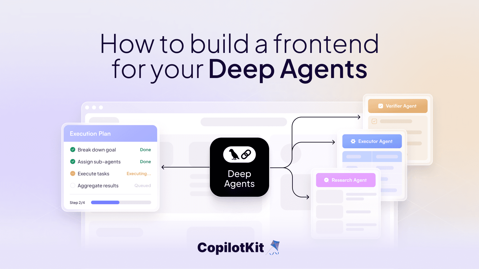 How to build a Frontend for LangChain Deep Agents with CopilotKit!
