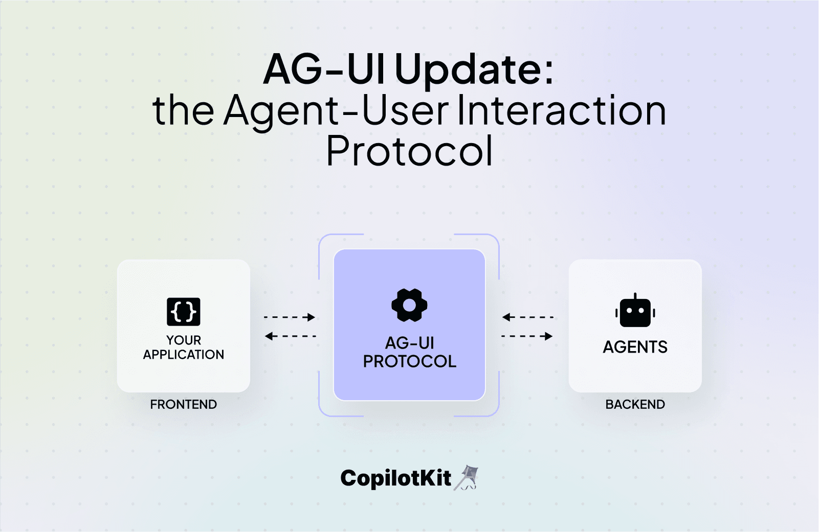 Big Updates on AG-UI: Massive Traction and Adoption